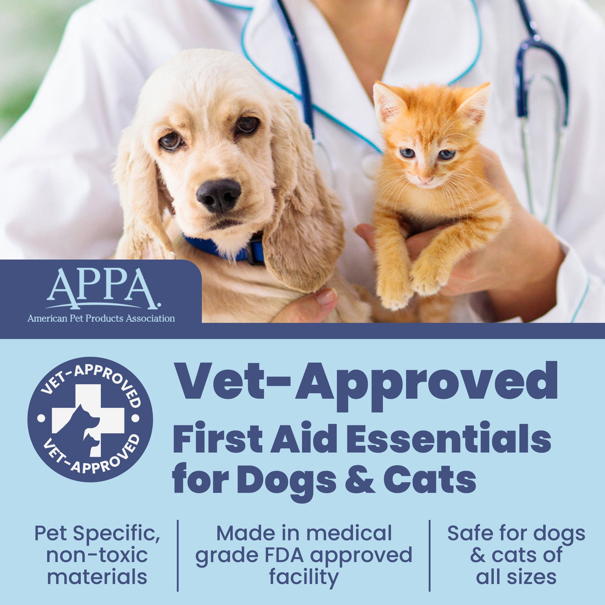 Pet First Aid Kit for Dogs & Cats